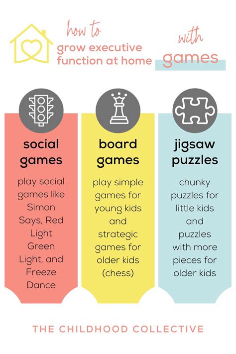 board games for adhd kids.